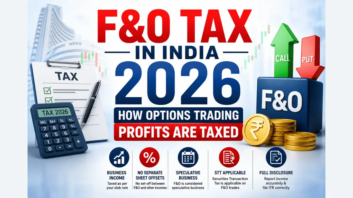 F&O Tax in India 2026: How Options Trading Profits Are Taxed