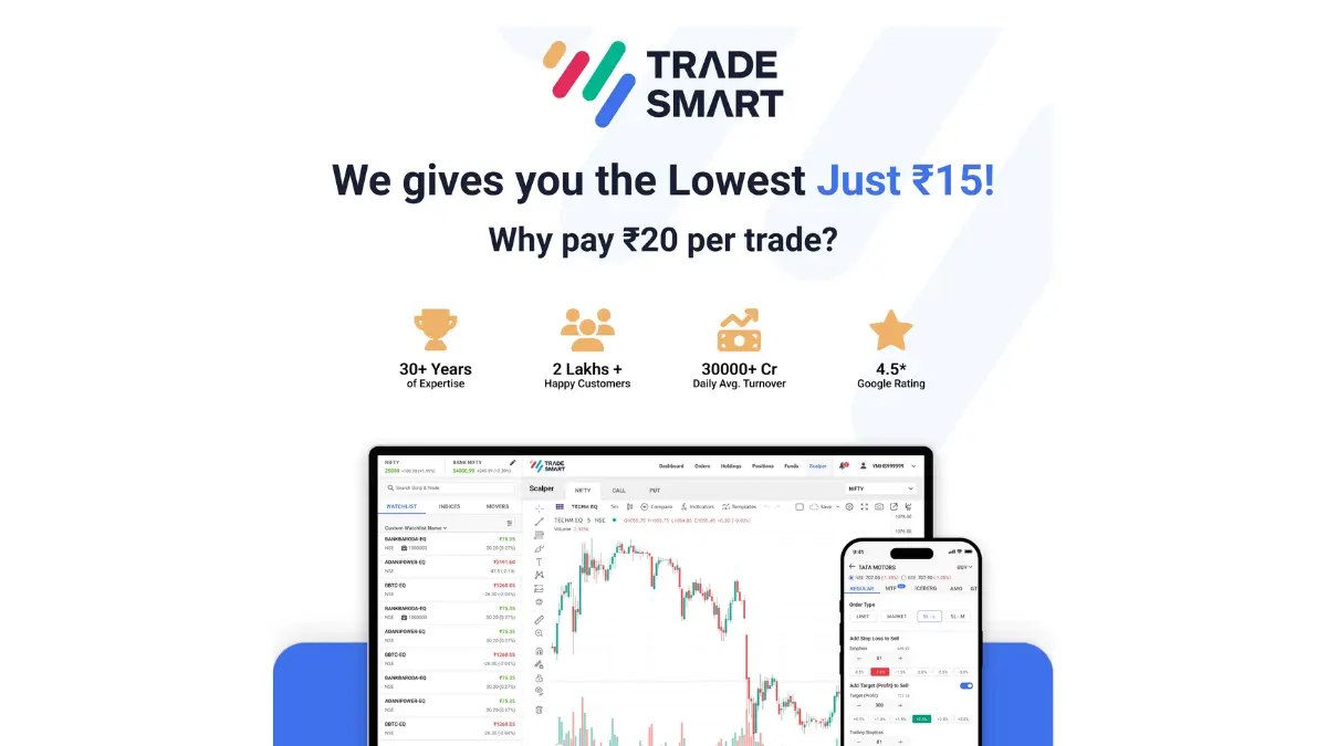 TradeSmart Review (2026): An Honest Look After 5 Years of Daily Trading