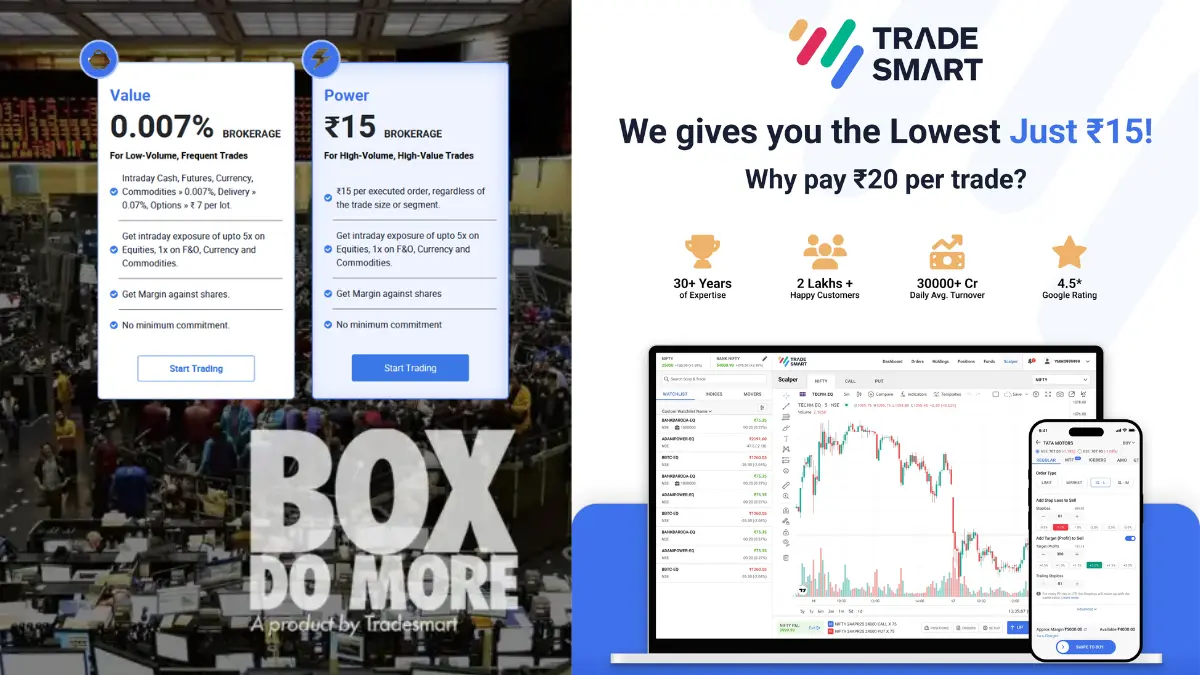 TradeSmart Review (2026): An Honest Look After 5 Years of Daily Trading